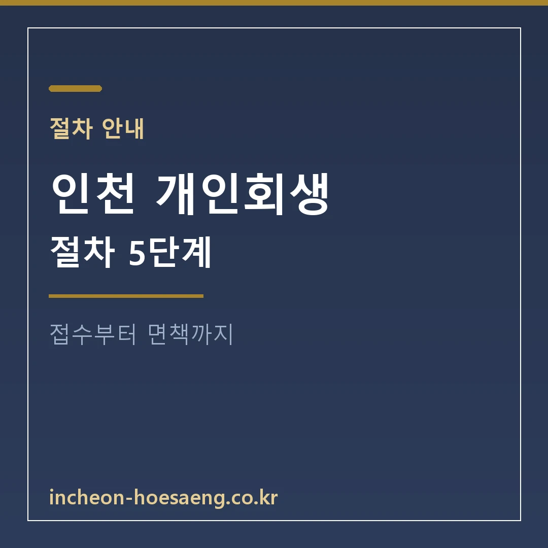 개인회생 절차 5단계 | 접수부터 면책까지 기간별 정리